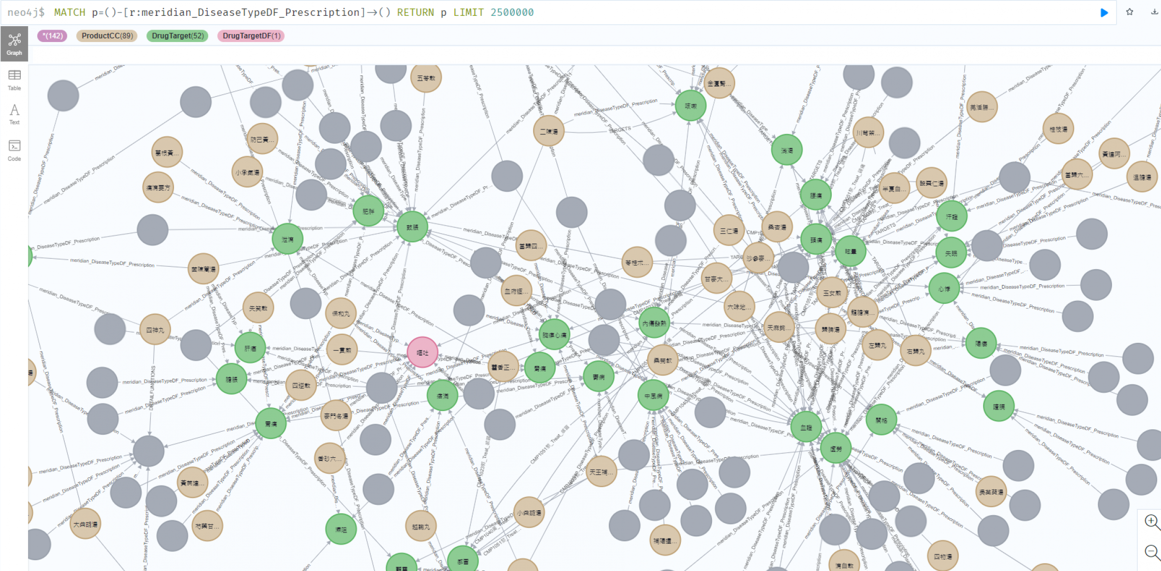 gallery/herbminers_graph