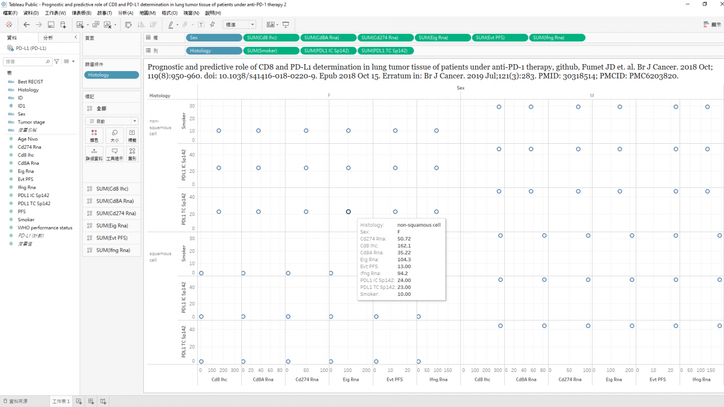 Digital Transformation AnalyticDB OLAP and Machine Learning Platform Boosting O2O Business Dr. Wilfred W.K. Lin